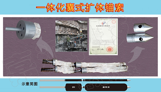 一體化囊式擴體錨索